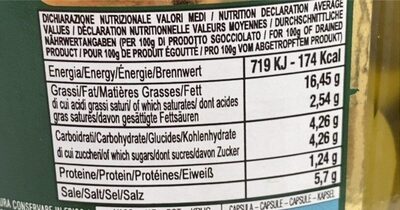 OLIVE VERDI BELLA DI CERIGNOLA 2800 ML