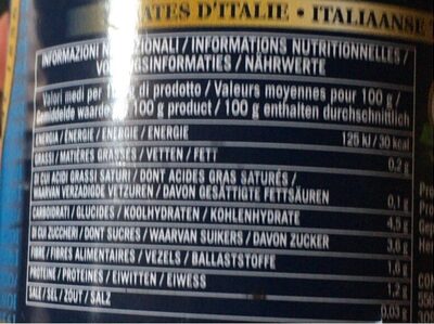 CIRIO POMODORINI CILIEGI 400 GR X 12