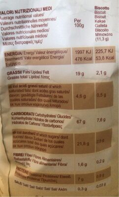 DIVELLA OTTIMINI LA TORRETTE 350 GR X 18